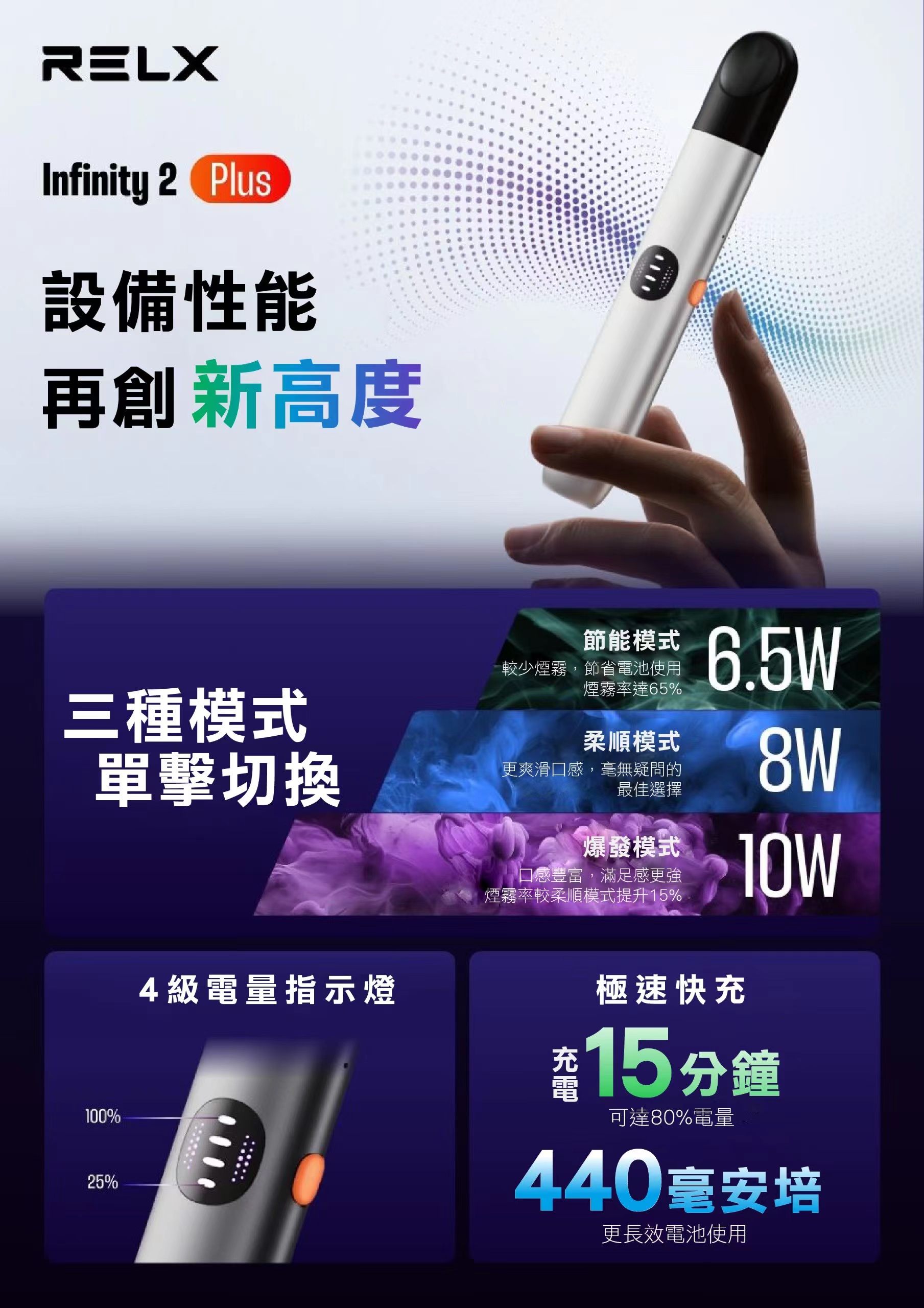 【正品】RELX悅刻六代 五代通用主機